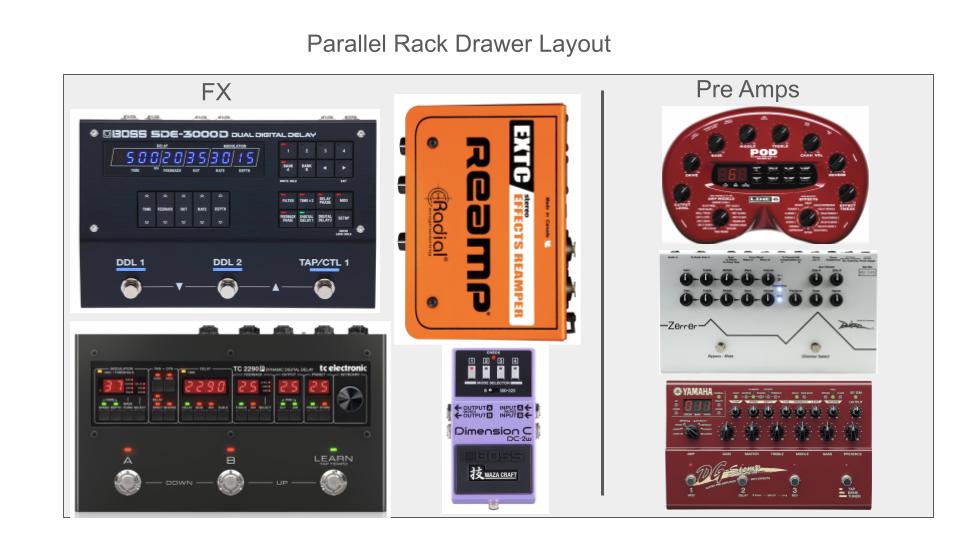 Remote Guitar Tracks